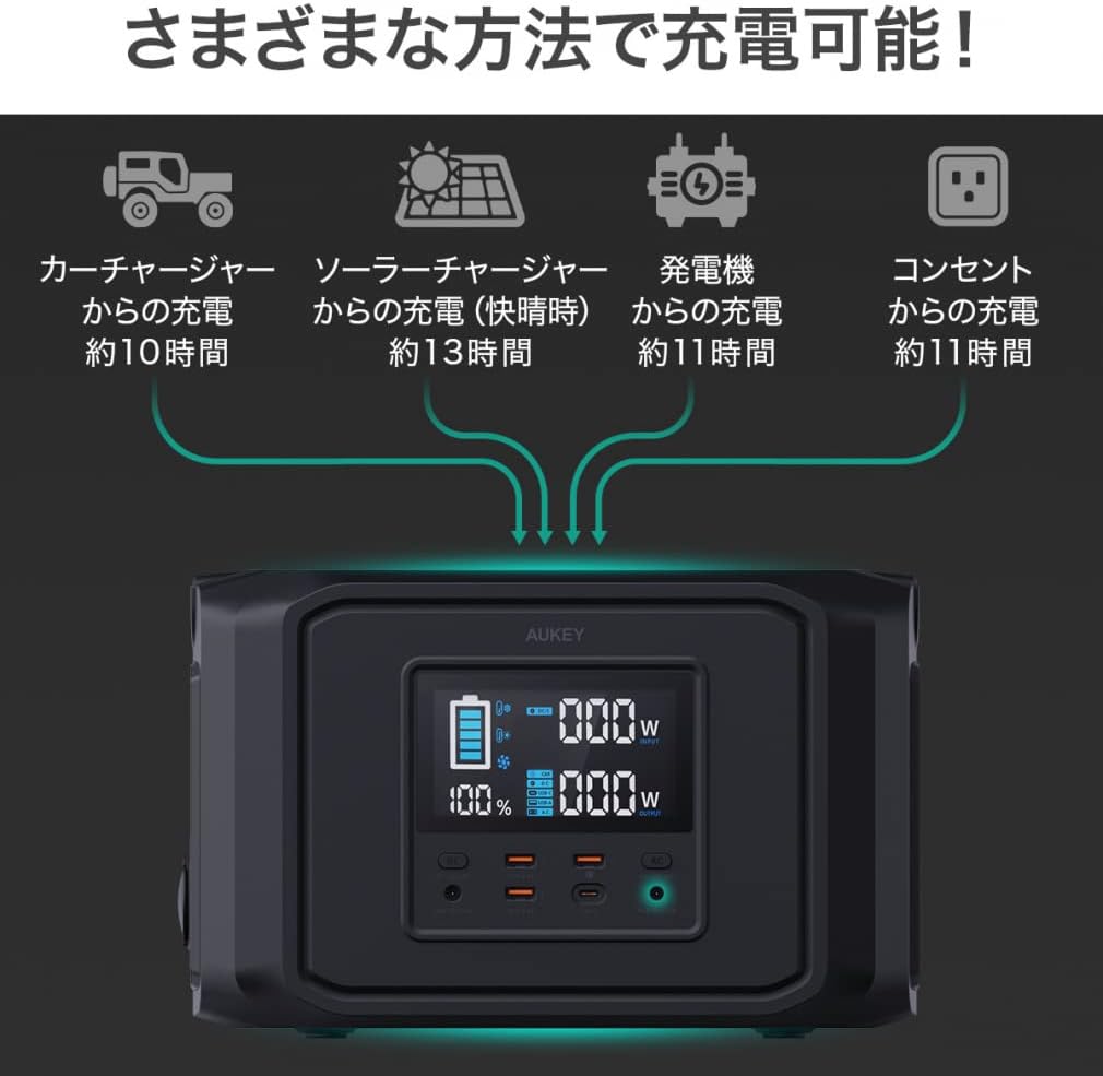 AUKEY_PowerZeus 600 PS-MC06_商品説明画像_06